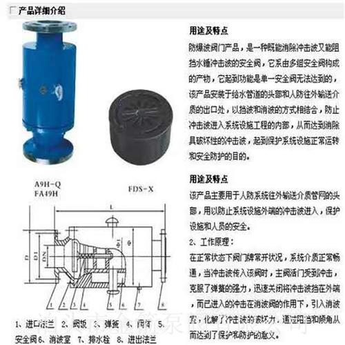 批发定制 防爆波阀门 法兰防爆波阀安全阀 批发
