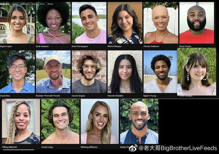 美版bigbrother老大哥第23季第一集