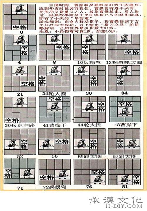 华容道:横刀立马游戏解答