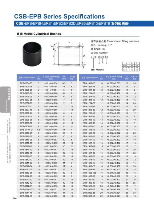 工程塑料滑动轴承标准尺寸表plastic sliding bearings
