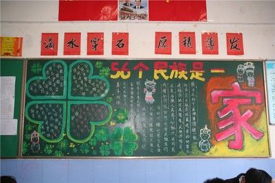 高中民族团结的黑板报 民族团结黑板报图片大全