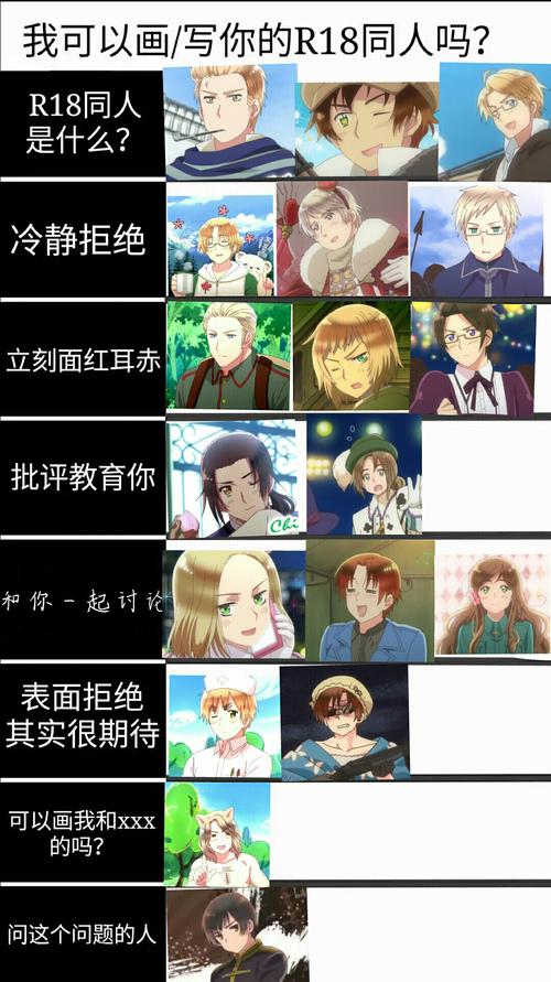 改了一下沙雕图ω 都是我个人认为的啦!