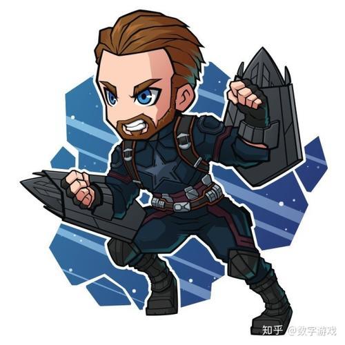 9个向右看齐的q版漫威英雄奇异博士绯红女巫反应慢了