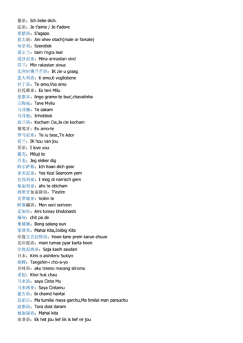 世界各国的文字和图片.doc