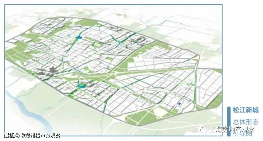 松江也是 把"宝"全押在了南站高铁新城,将未来新城的 地标建筑群选址