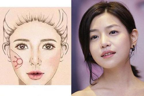 什么样的脸型是鹅蛋脸