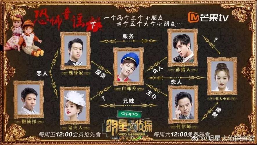 冷眼沙龙第五期:《明星大侦探》总导演何忱的最全干货分享