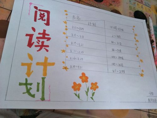 为了更深刻,更好的阅读这本书,我还制定了阅读计划.