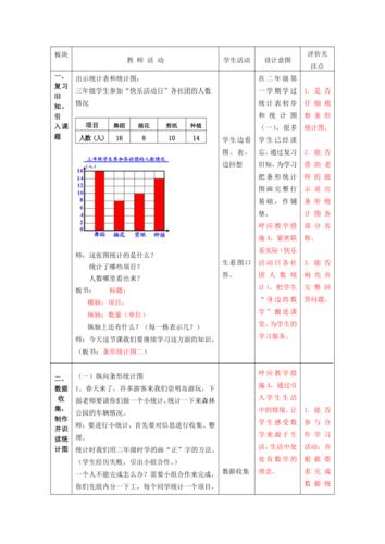 三年级下册数学教案-3. 条形统计图(二)沪教版