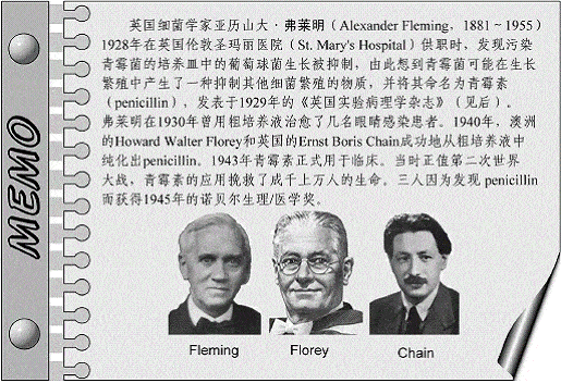 青霉素史话_弗莱明