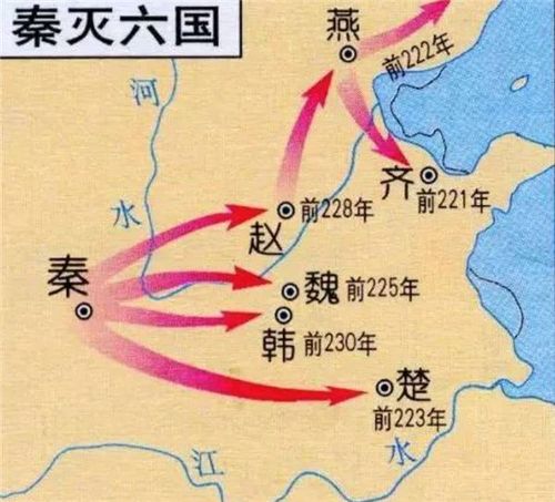 秦始皇消灭的六国,是如今的什么地方?你的家乡属于哪个国家?