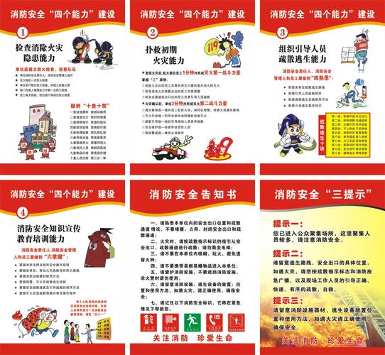 消防四个能力建设海报挂图安全月消防知识标语工厂宣传画标牌墙贴