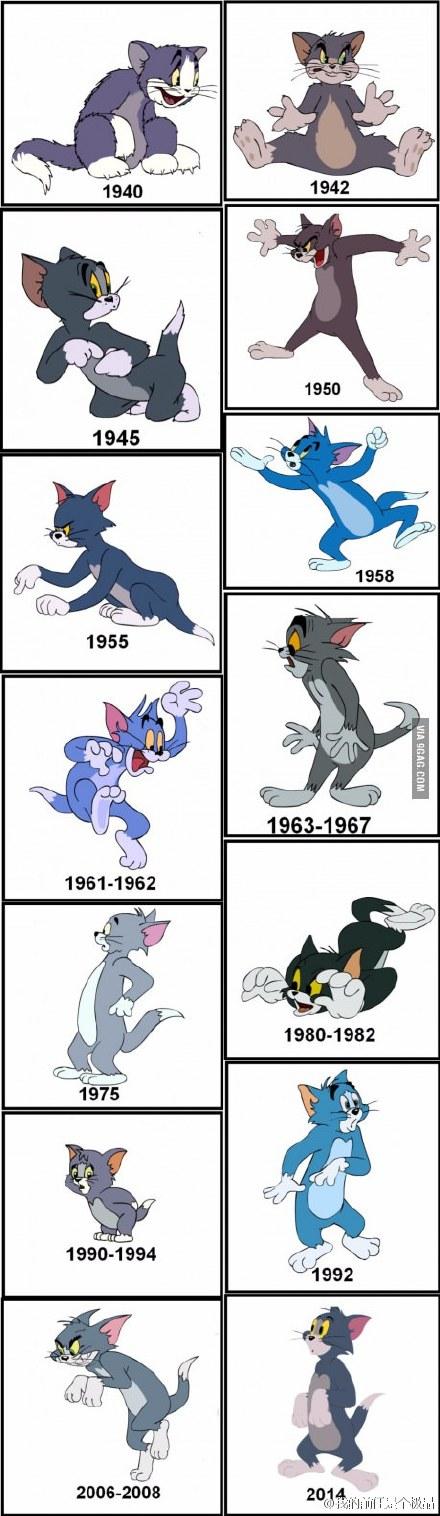 1940 - 2014年各个版本的汤姆猫,你最喜欢哪一版?
