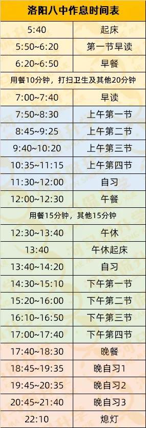 洛阳各高中作息时间表汇总新高一家长速速来看
