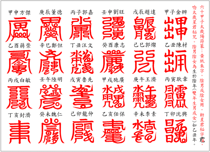 正确六十甲子太岁符阴阳符篆秘字