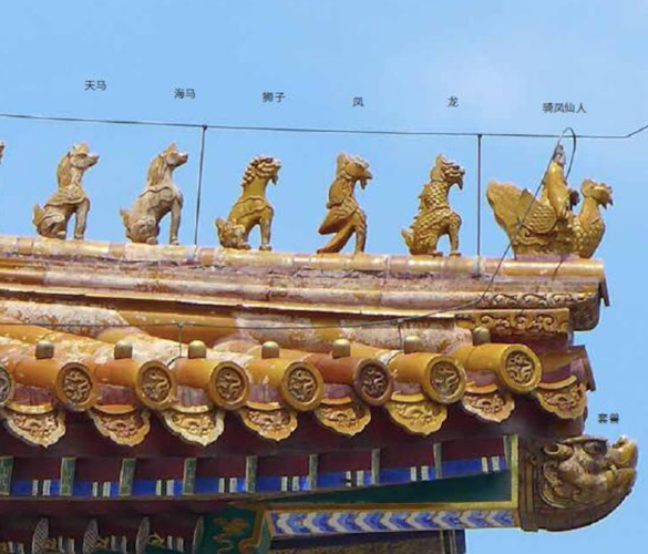 陶然亭风雨同舟亭 看出两组屋脊兽的区别了吗?