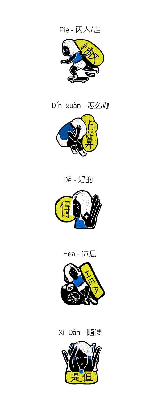 发发广东话 微信表情