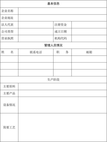 企业基本信息表