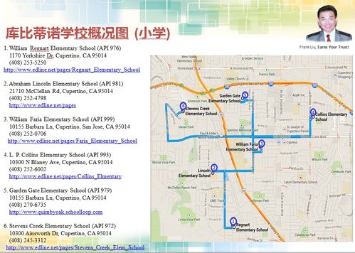 cupertino 库比蒂诺城市介绍