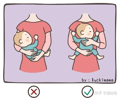 宝宝腿纹不对称,长大会变成长短腿吗?