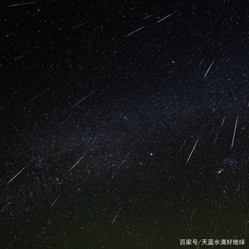 流星雨的趣味知识,你知道多少