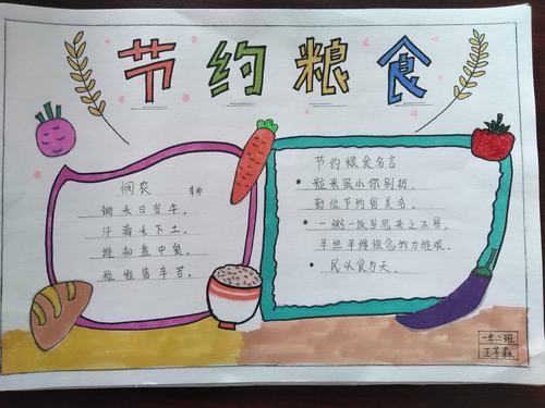 金河小学一年二班"节约粮食,倡导光盘"手抄报作品展示