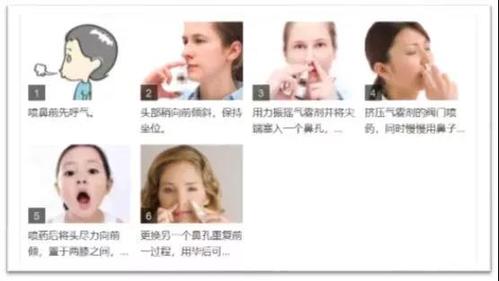 网传鼻用喷雾剂使用方法的图片