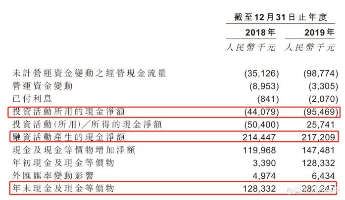 前2个月外贸解读对一带一路沿线国家进出口仍保持增