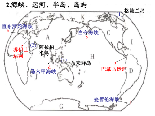 第二单元人类共同生活的世界复习课件(41张ppt)