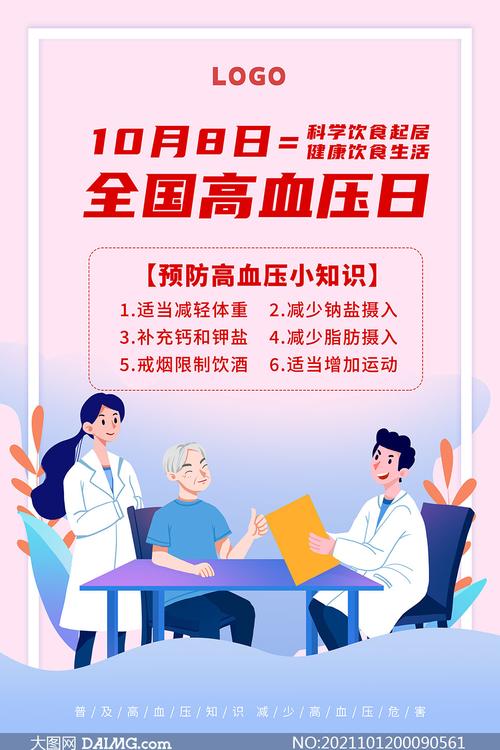 全国高血压日宣传海报设计psd源文件