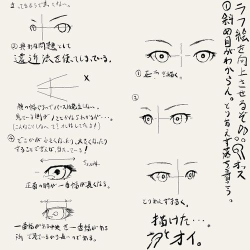 【引用】最全的眼睛绘画教程 资料(强力推出)