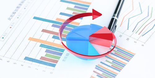 用调研和数据说话看品牌如何科学决策