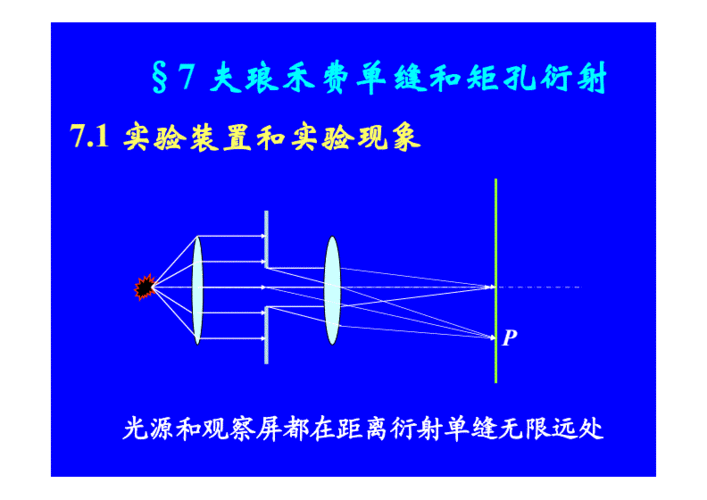 7夫琅禾费单缝和矩孔衍射.pdf