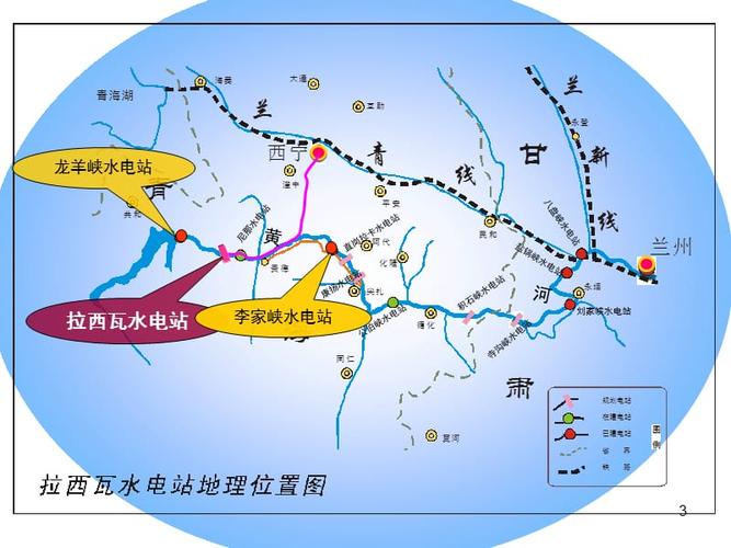 黄河水电站分布情况简介ppt课件ppt