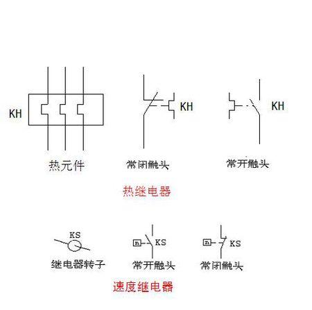 热继电器符号reset