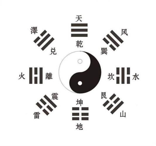 风水师秘传:生辰八字怎么就能把命算出来?