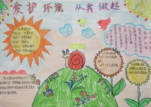 世界环境日手抄报内容_2020世界环境日手抄报图片