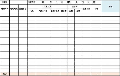 出差行程明细表