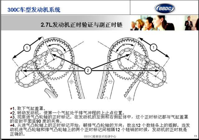 这几款新发动机正时图一定要知道(赶紧收藏)