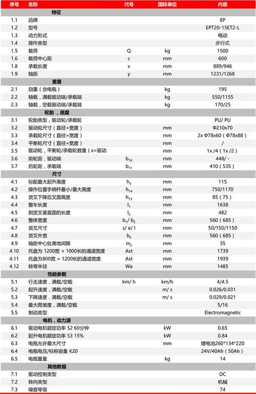 中力小金刚二代锂电款ept20-15et2-l 锂电池搬运车