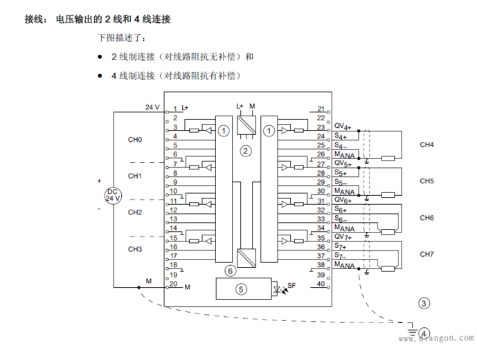 西门子sm332模拟量输出电流型和电压型接法 -解决方案-华强电子网