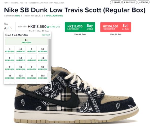 卧槽!travis scott x 耐克sb联名"腰果花"在中国补货发售?