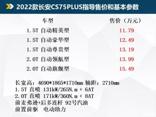 提升细节2022款长安cs75plus车型解析
