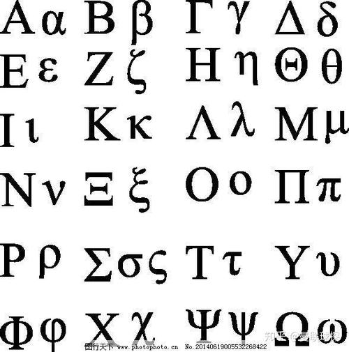在向俄罗斯民族传授基督教教义的同时,也在潜移默化的传播了希腊字母