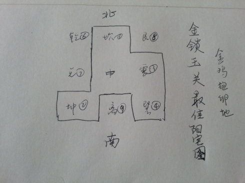 [转载]金锁玉关最佳阳宅风水图?