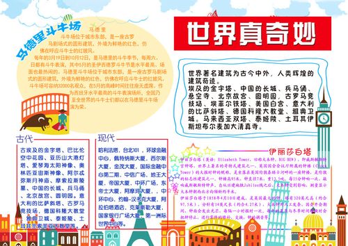 世界真奇妙地里手抄报
