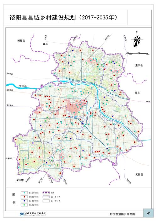 饶阳县域乡村建设规划(2017-2035年)