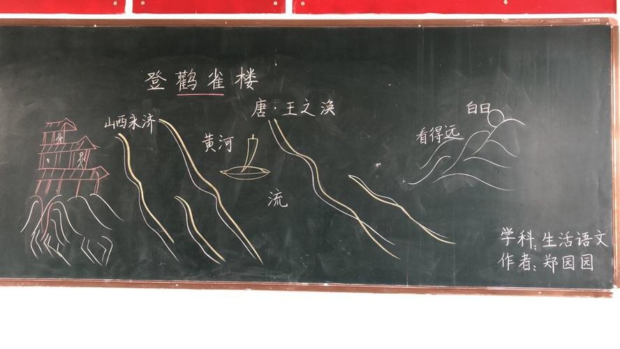 5号:郑园园老师《登鹳雀楼》