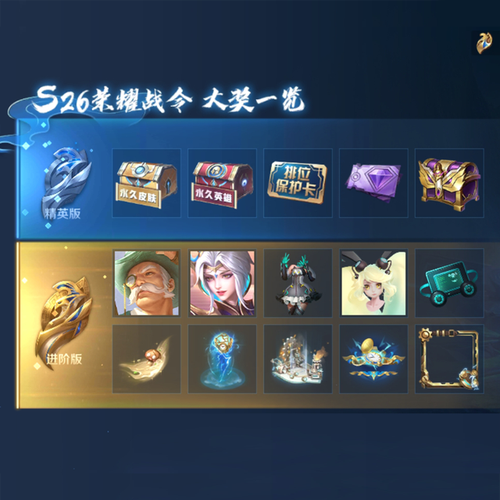 s26赛季进阶版战令抽奖可能官方也知道伴生皮肤品质差,参加活动的玩家