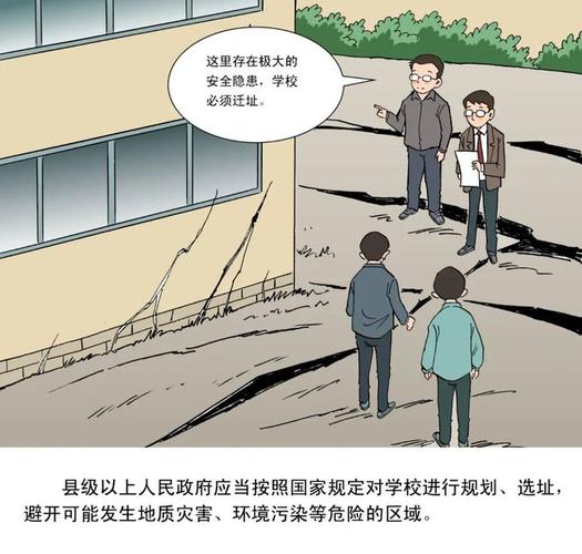 漫画版河北省学校安全条例建议收藏